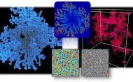 Simulation examples - clustering, phase separation, aggregation.